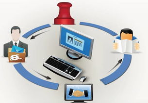 200余萬條個人信息遭倒賣，趕集網、58同城平臺牽涉其中 網絡與信息安全軟件開發(fā)亟待加強